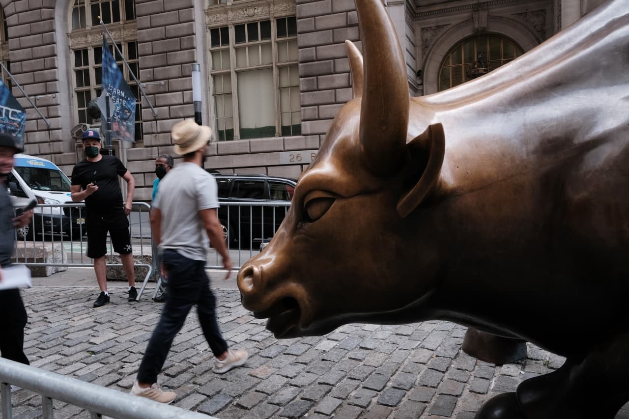 The bull market is entering its 3rd year. Here’s what history says will happen next.