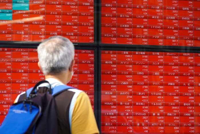 Asian Markets Mixed As Evergrande Concerns Linger Marketwatch