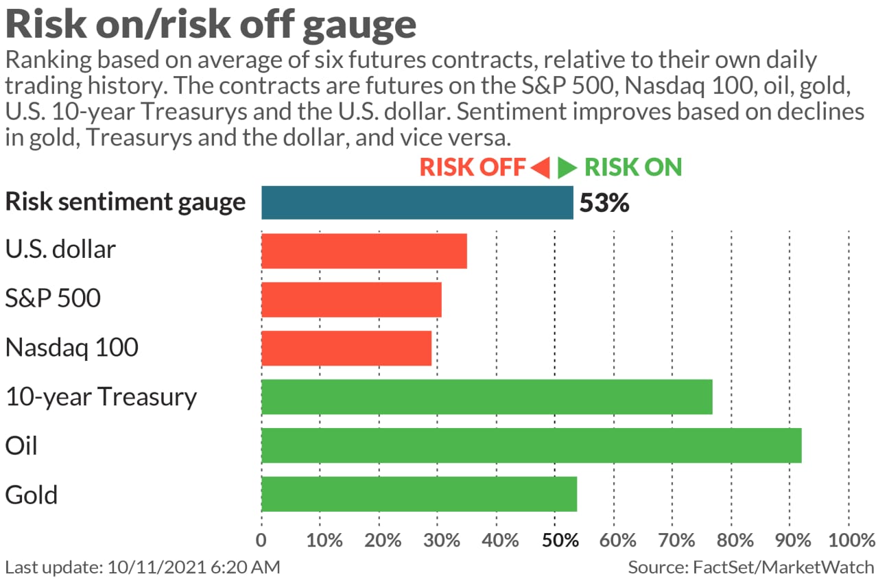Jd Jd Com Inc Adr Stock Overview U S Nasdaq Barron S