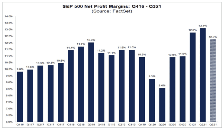 Hon Honeywell International Inc Stock Overview U S Nasdaq Barron S