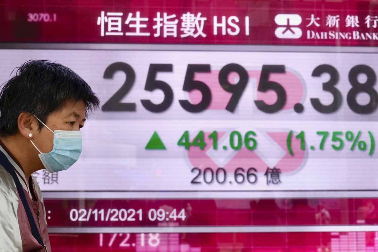 Asian markets mixed as investors await Fed moves - MarketWatch