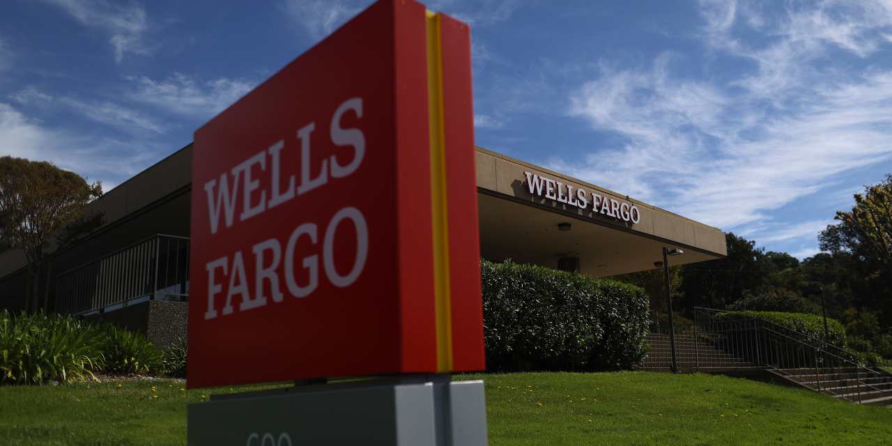 wells fargo dsip performance DSIP Quarterly Performance Results main image 0
