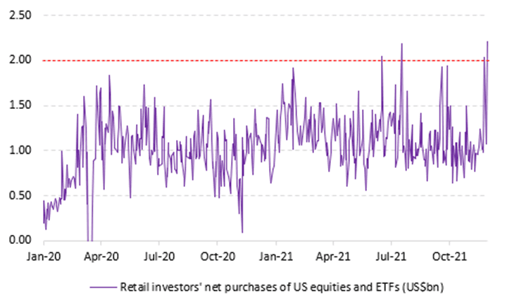 Wmt Walmart Inc Stock Overview U S Nyse Barron S