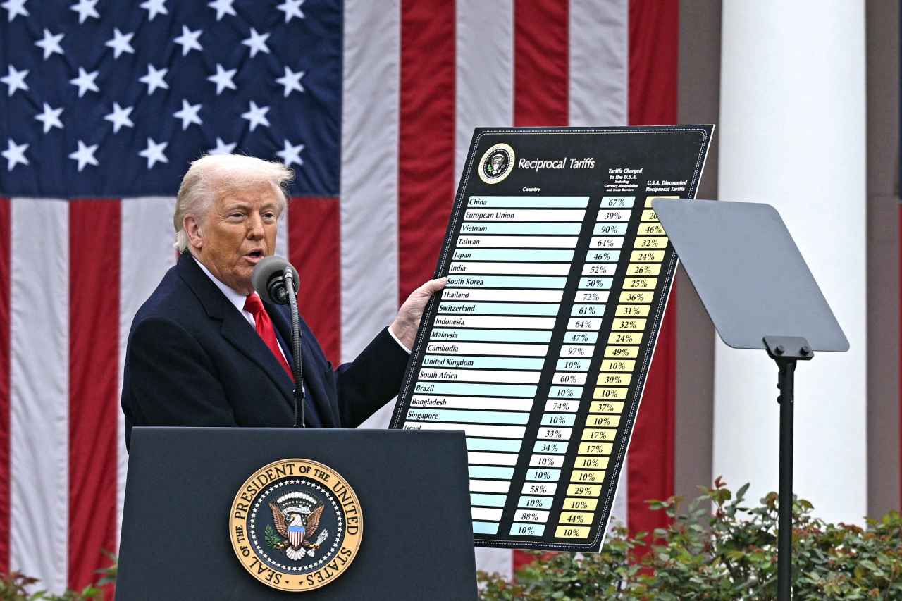 This question could change the course of Trump’s trade war — if only we would ask it