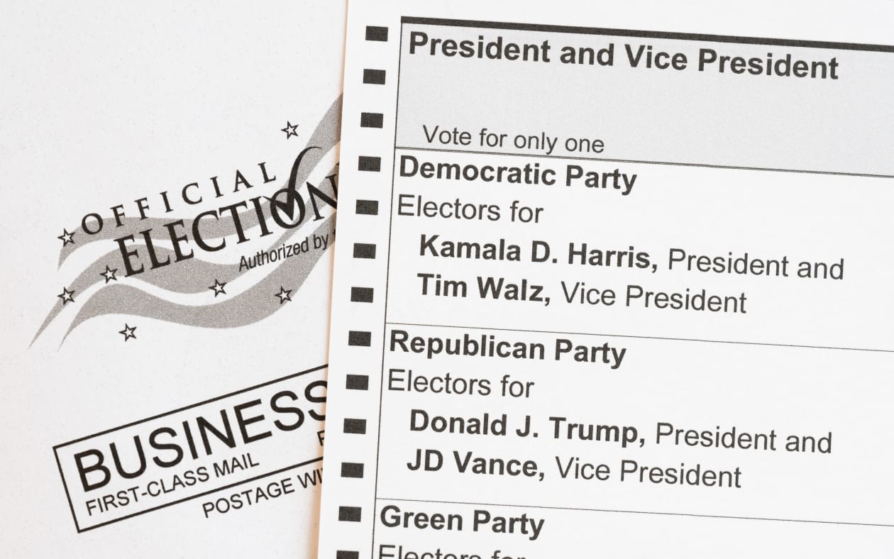 Why America’s polarized politics can be hazardous to your investment ...