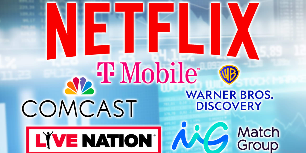 Netflix shares are fully priced, Wall Street analysts say. Here here are six other media stocks to think about. - Vimarsana News