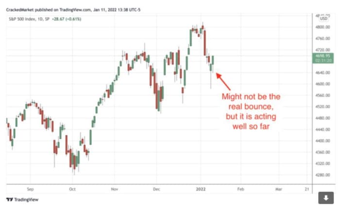 The yield curve no longer sends a “do not worry, be happy” signal, warns bond king Jeffrey Gundlach