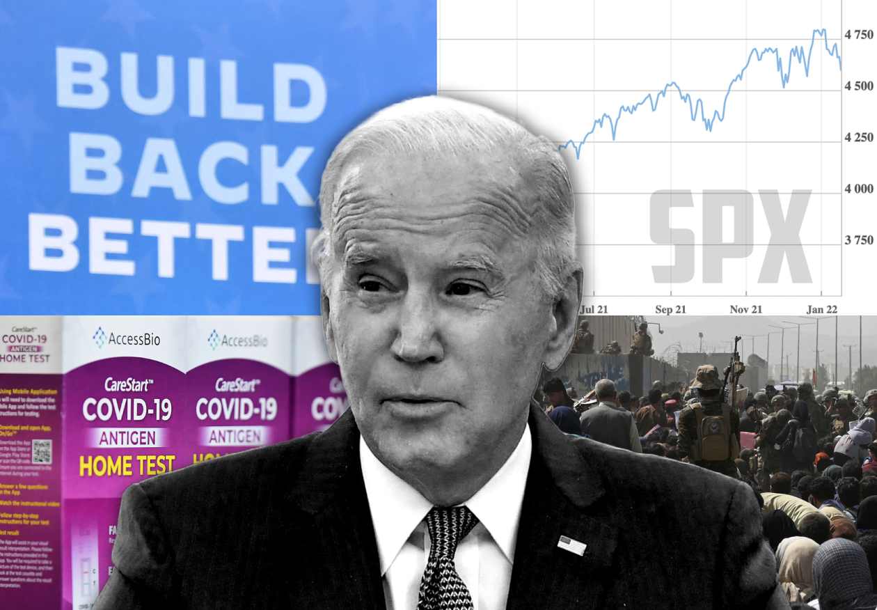 What has Biden done wrong in his first year? Done well? Analysts assess ...