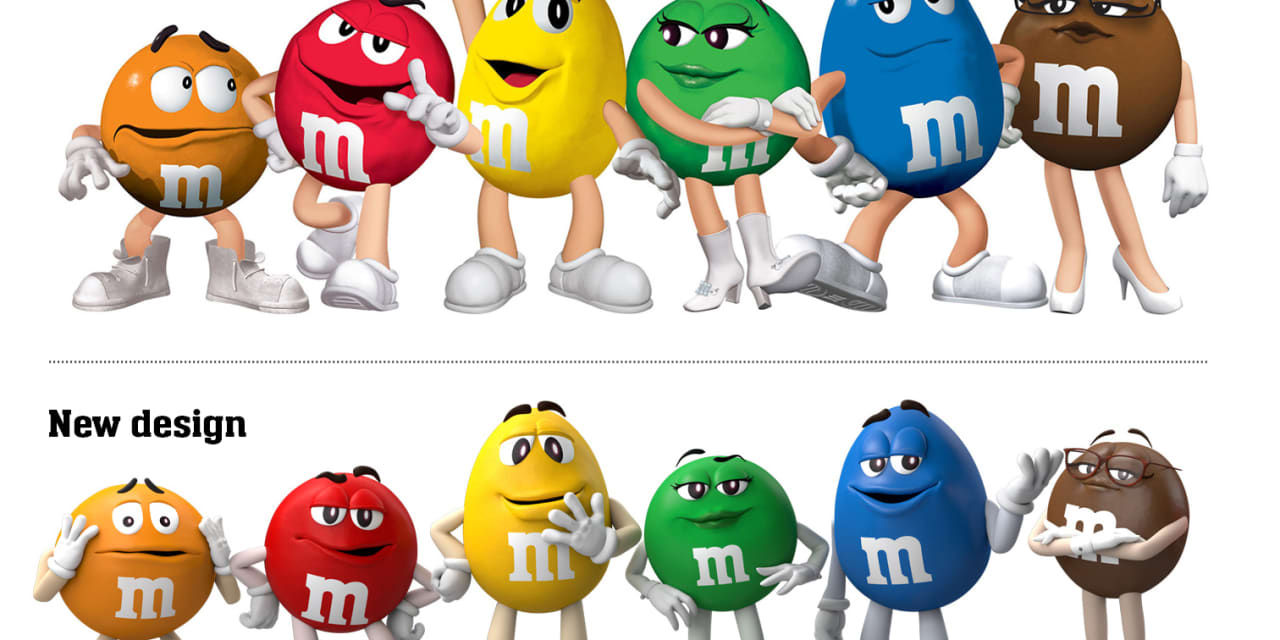 M&Ms characters get new modern look to be more 'inclusive