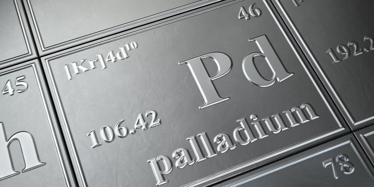 #Commodities Corner: Palladium prices climb to a record as Russia-Ukraine war looks to deepen supply deficit