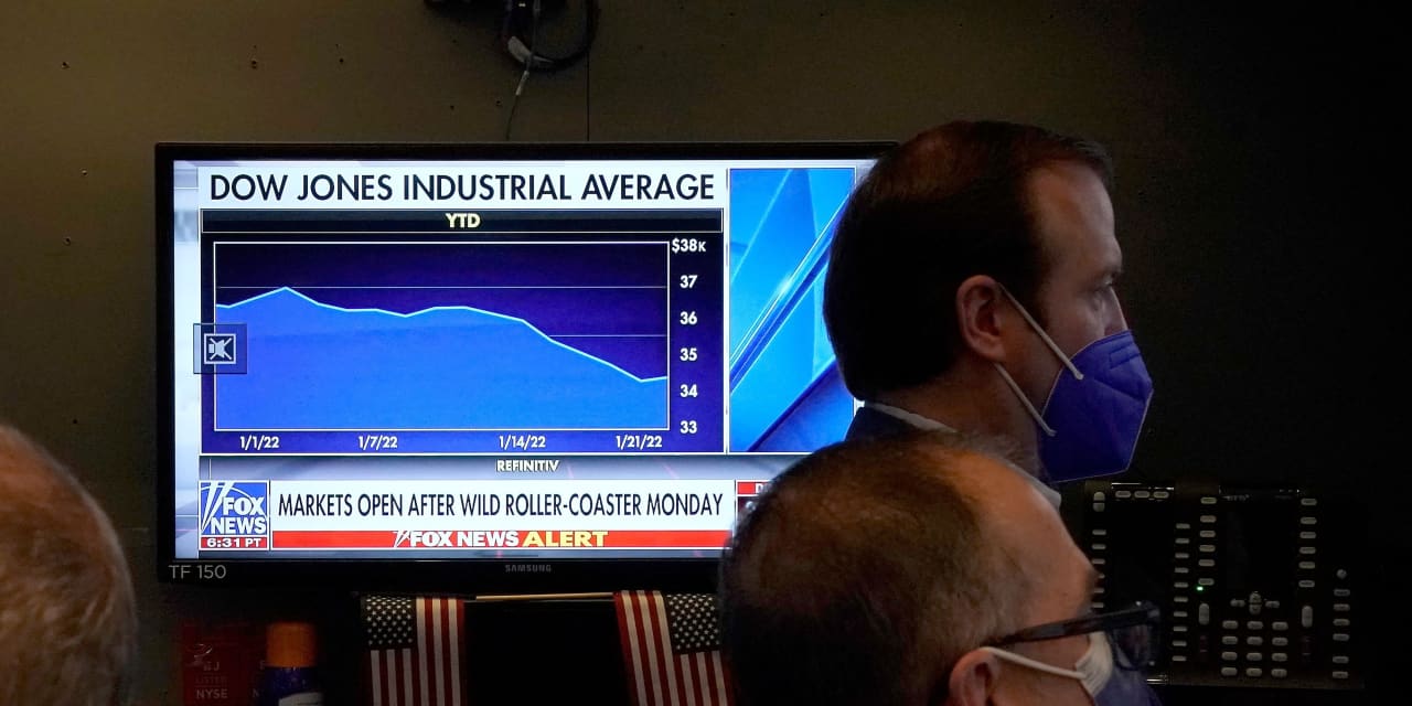 Is it time to bail out of the stock market? Wild price swings are shaking the resolve of some investors.