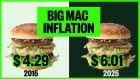  Why are fast food prices rising faster than inflation?