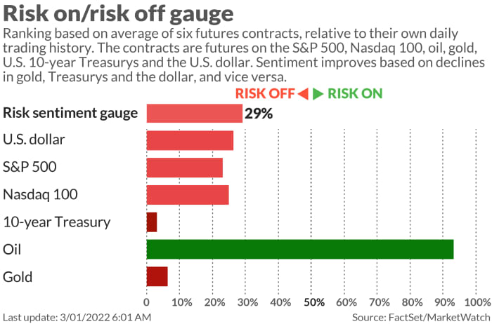 In a challenging environment, these stocks are delivering what the market wants to see, says Morgan Stanley