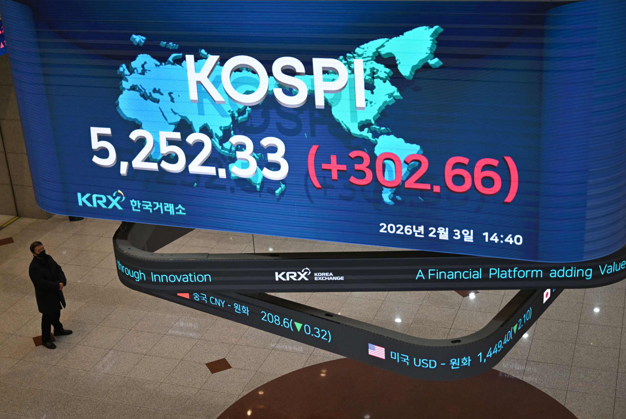 The one market where volatility is rising even as stocks surge