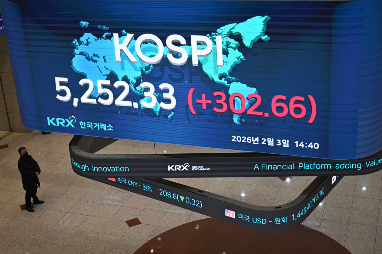 There’s an ‘elevated chance of weird things’ as volatility rises along ...