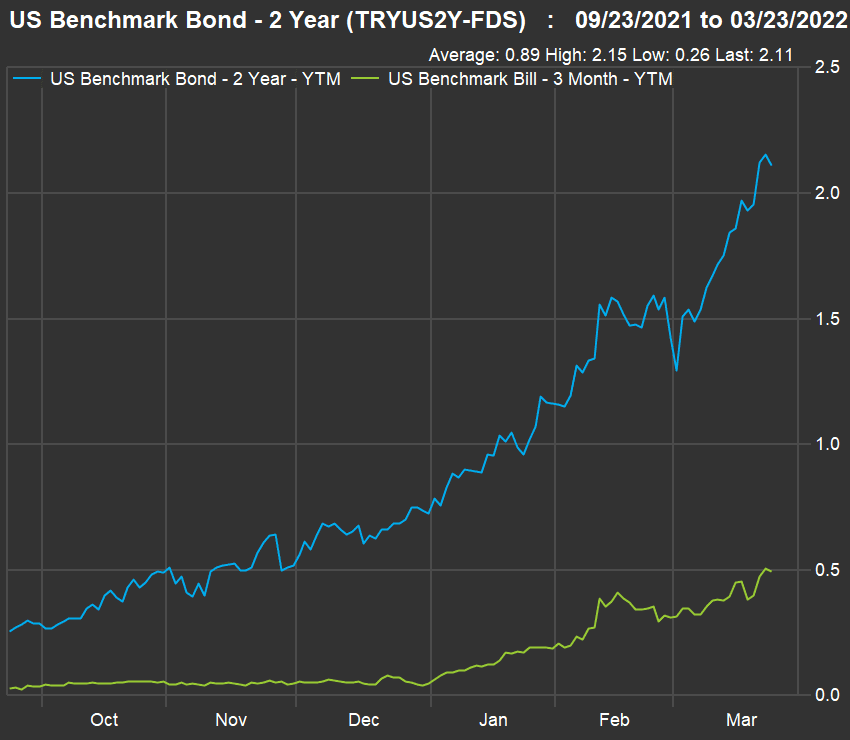 sm energy stock price history