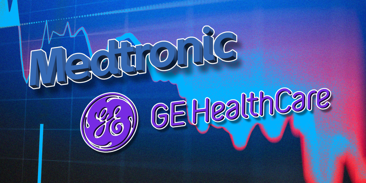These stocks in the red-hot healthcare sector have gotten too crowded to own