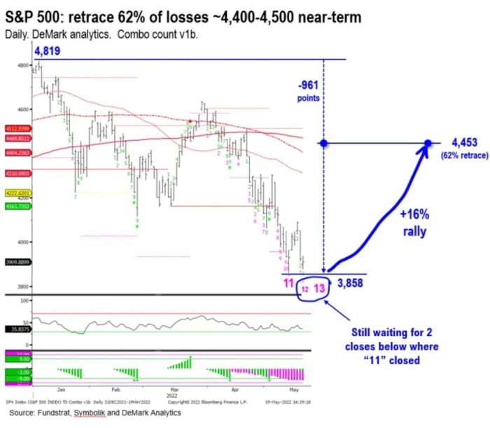 im 548429?width=700&height=611 LearnCrypto Powered By Wyckoff SMI 2024