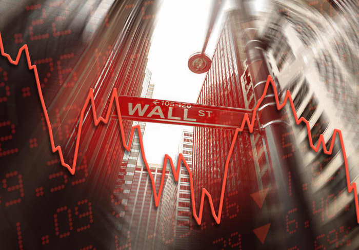 Share hotsell price marketwatch