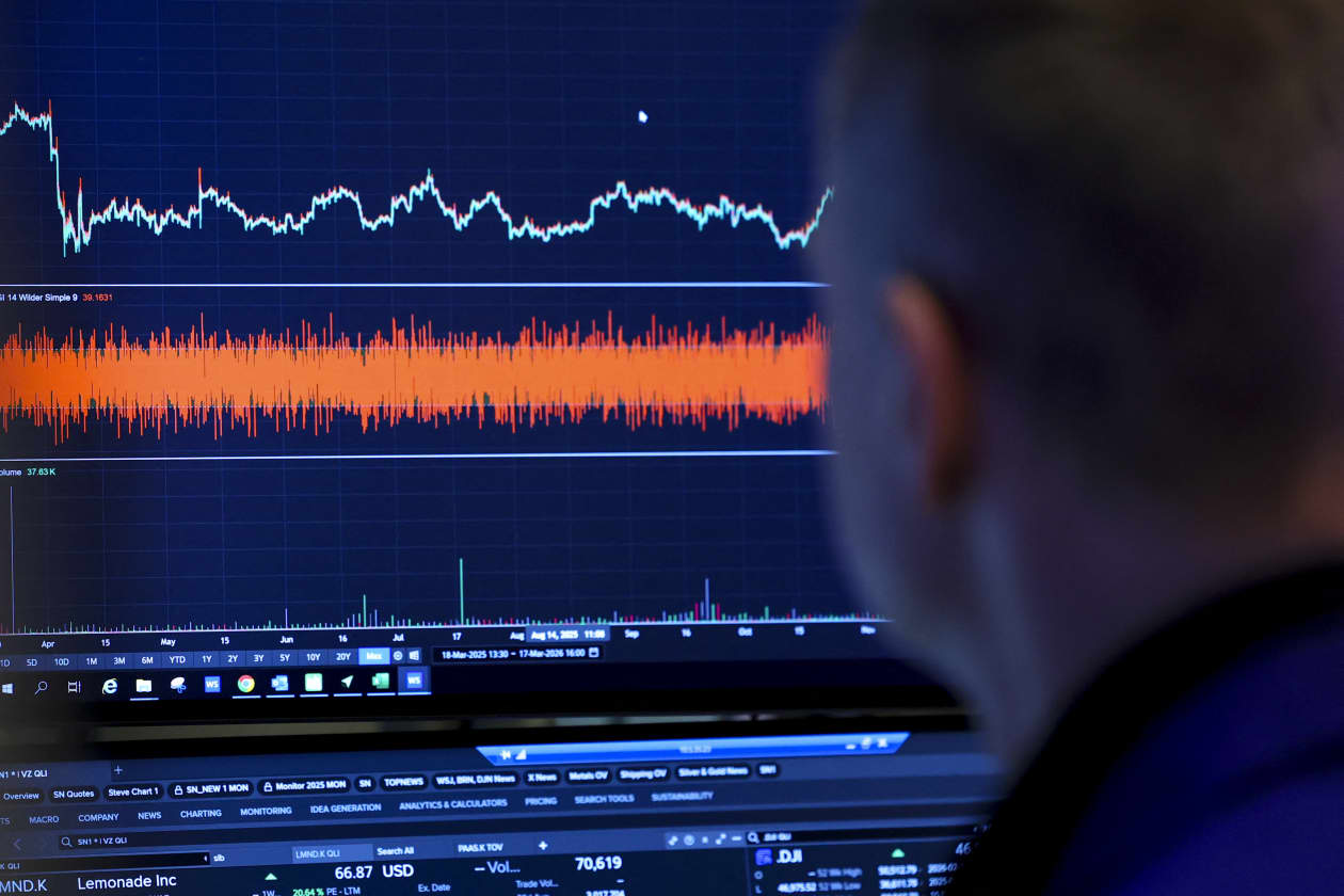 There’s a new top target for the S&P 500 as the ‘melt-up’ intensifies
