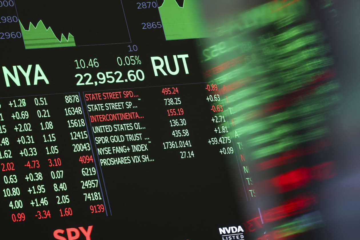 The stock market surge has delivered a rare signal. Here’s what history ...