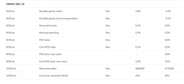 Csd bike best sale price list