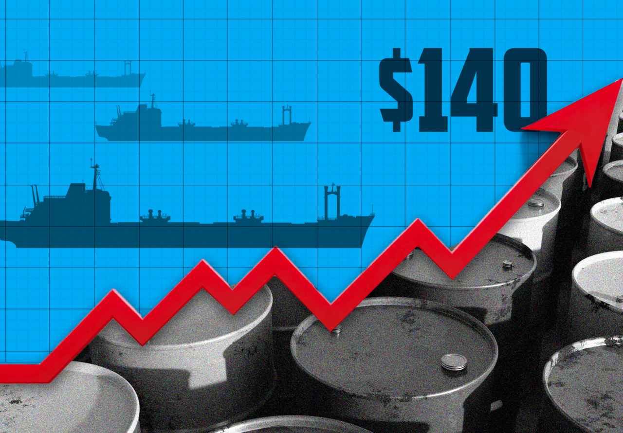 Here’s the exact oil price that would tip the U.S. into a recession — and we’re getting closer as the Iran conflict drags on