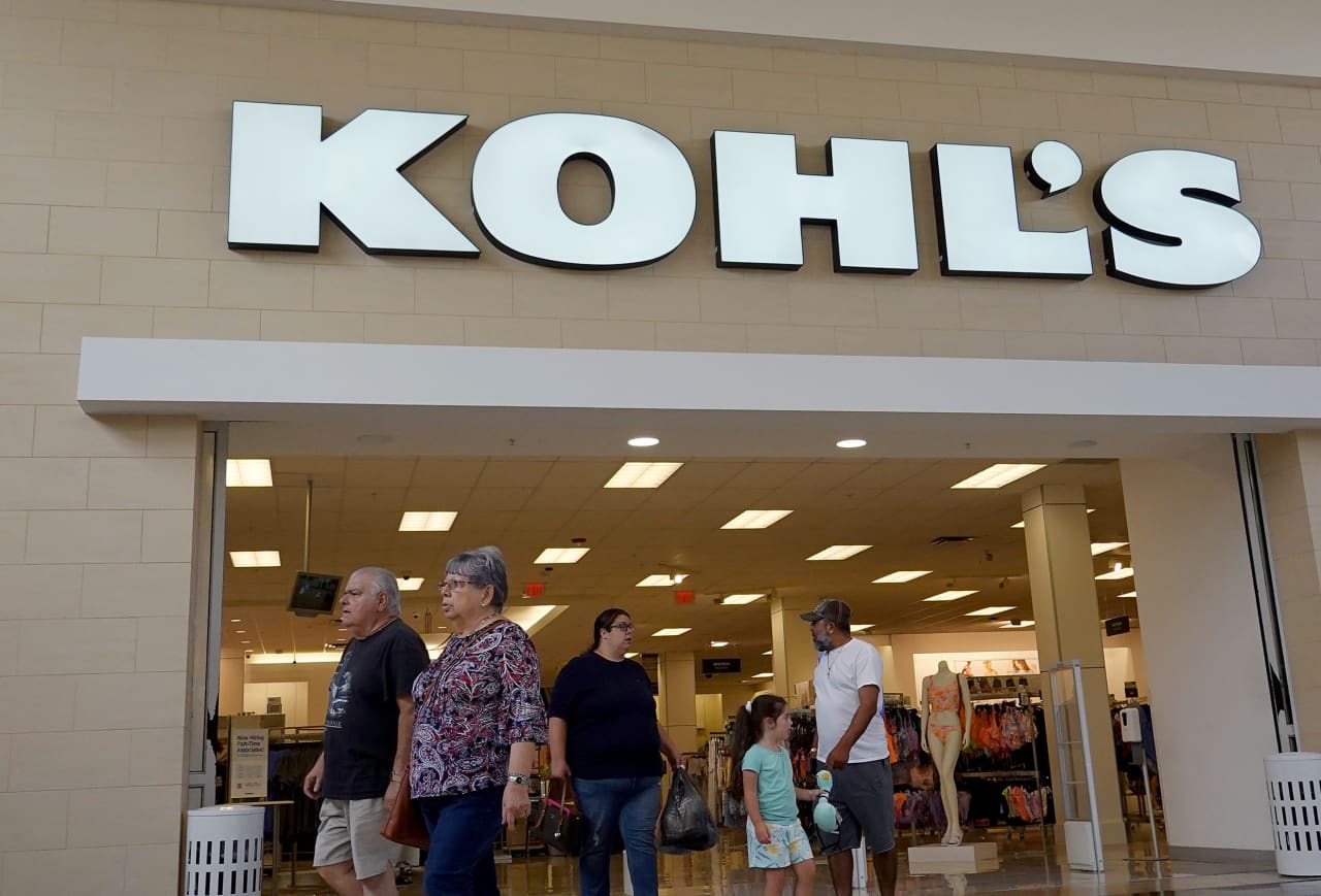 Will Pressure on Kohl's Management Drive Share Price?