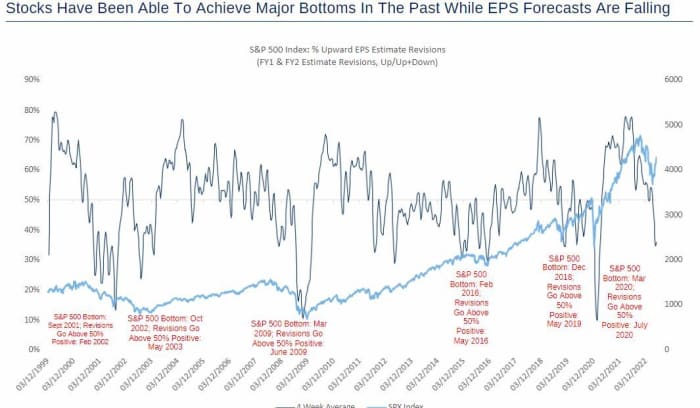 As soon as providing the worst return on Wall Road, money is now wanting like the very best asset to personal, says Morgan Stanley 18