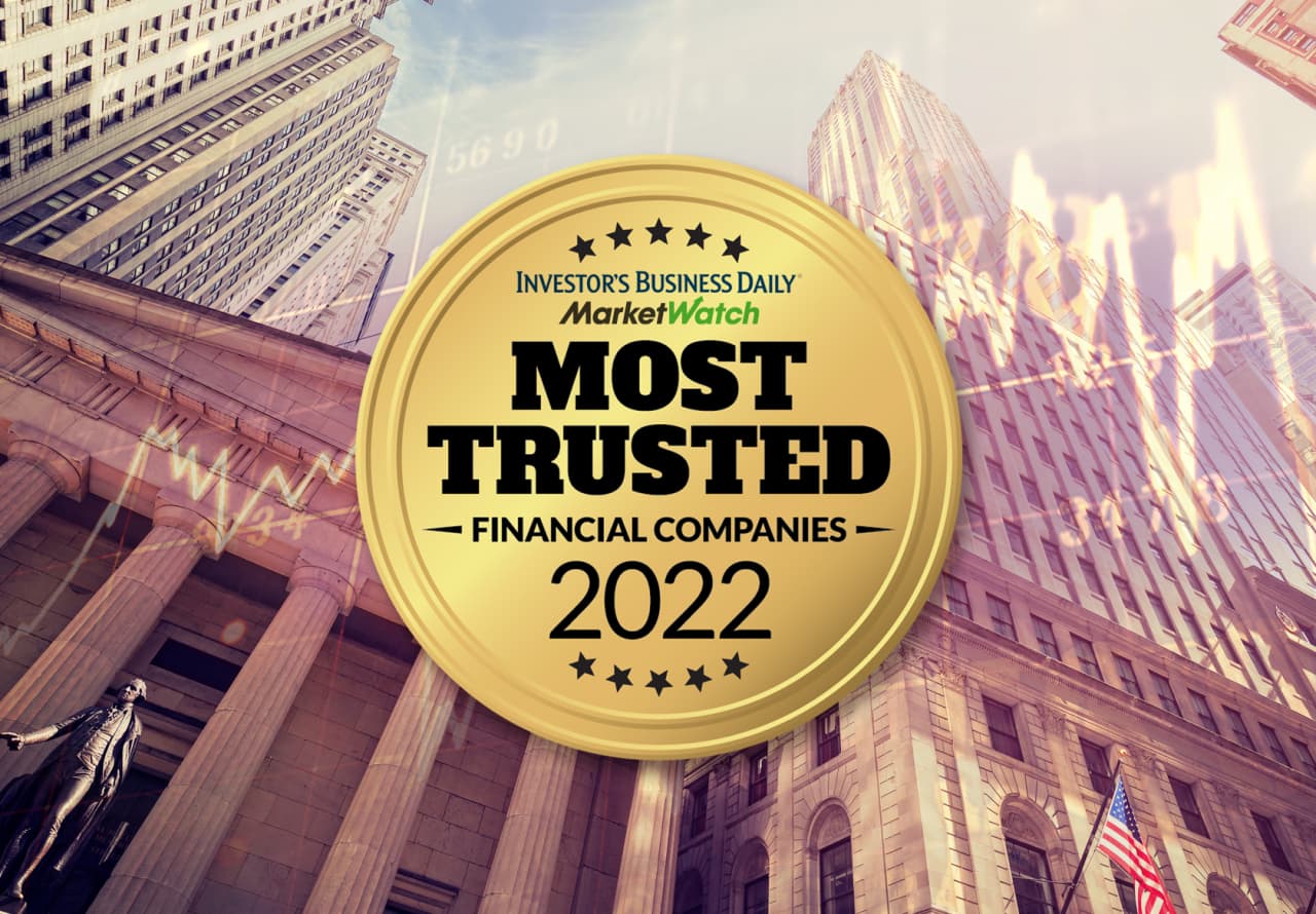 Meet The Most Trusted Financial Companies For 2022, According To ...