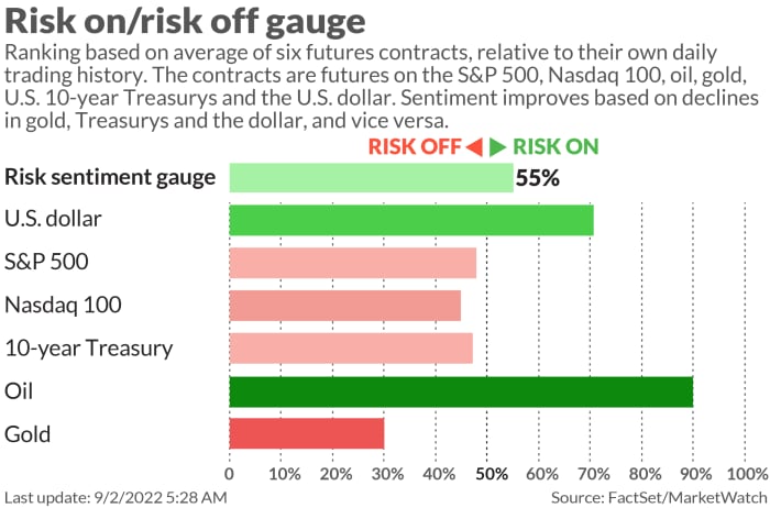 Silver is at a 2-year low, but it surely's not gold that may decide what occurs subsequent, this analyst says 19