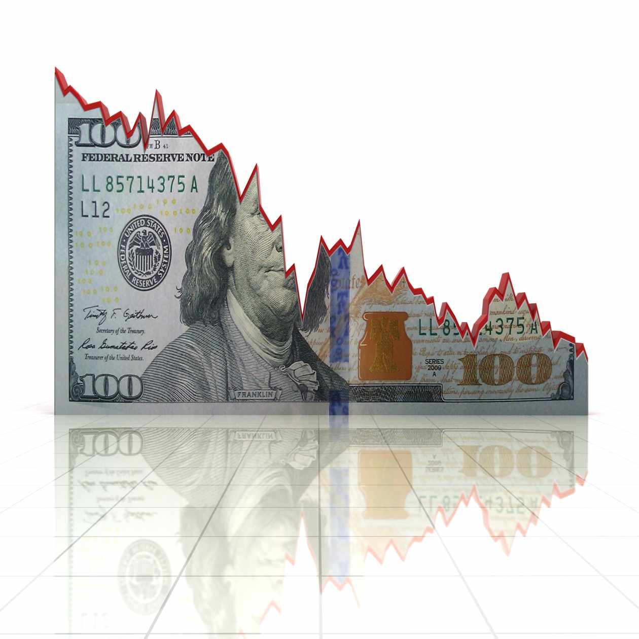 My Roth IRA stock is down. Is there any way to harvest the loss? -  MarketWatch