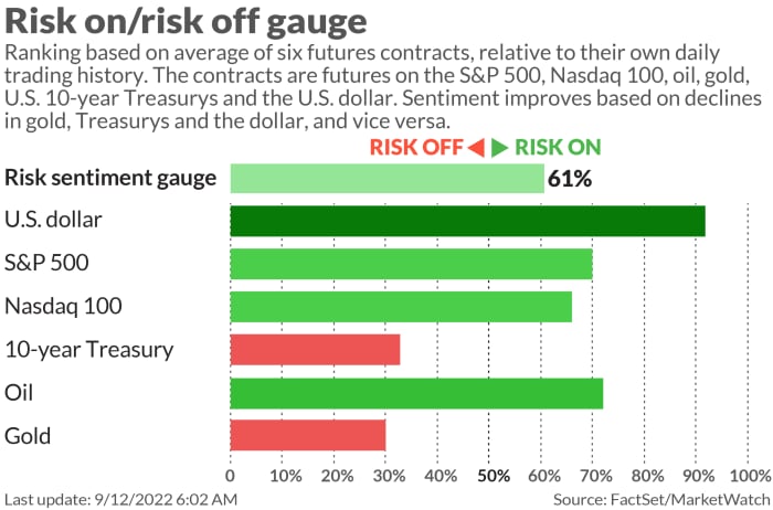 These three potential 'bare swimmers' threaten shares and monetary markets 17