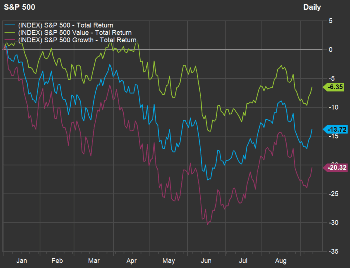 20 worth shares whose development potential is ignored by buyers 4