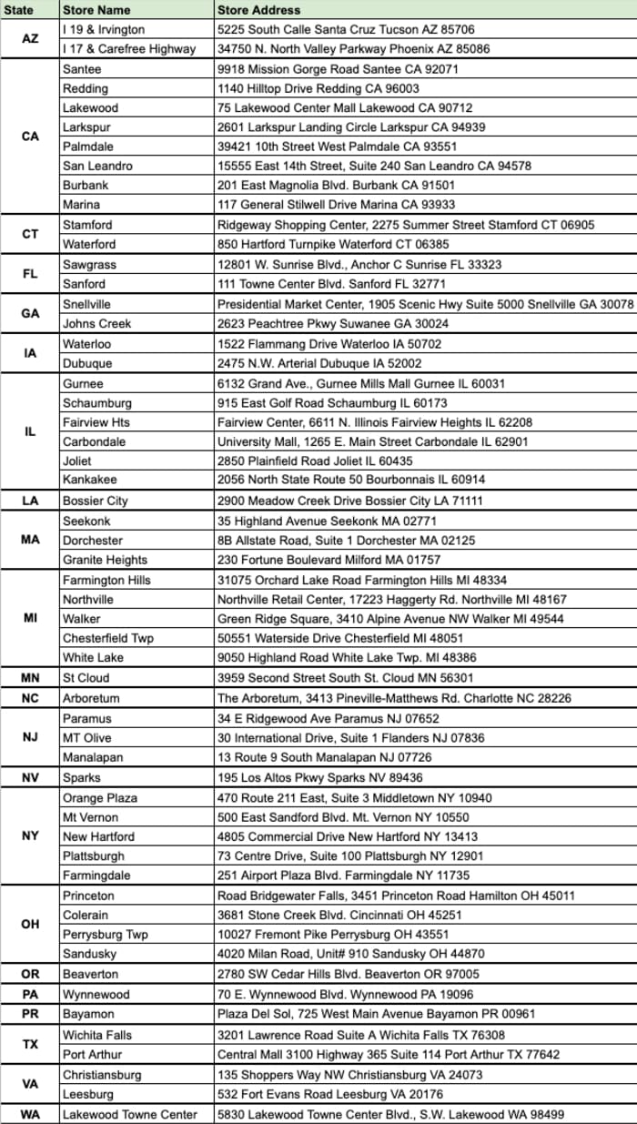 About 150 Bed Bath & Beyond stores are closing — here’s the complete