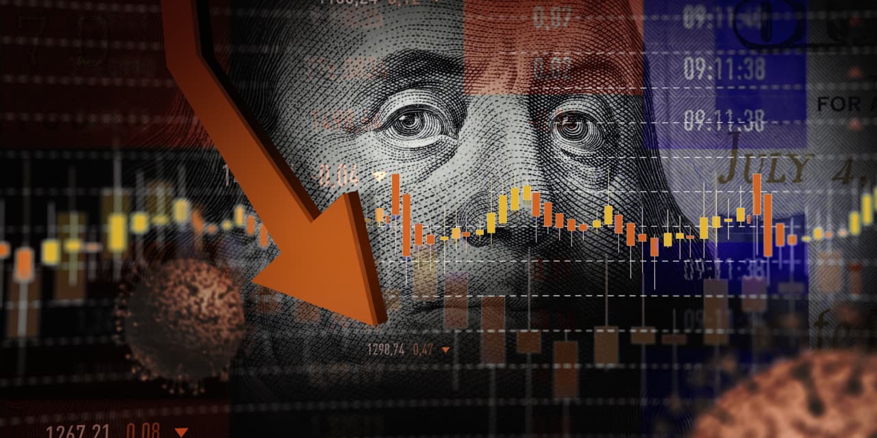 Robert Shiller created an index that shows investors' fear of a stock ...