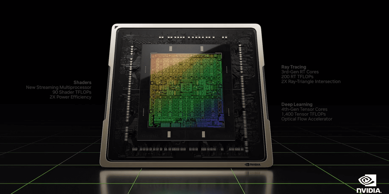 #The Ratings Game: Nvidia betting price hike won’t deter core gamers holding out for its next-gen chip