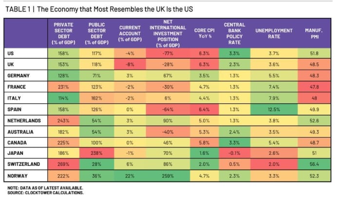 An inflation-focused fund manager says these 3 stocks can help you ride ...