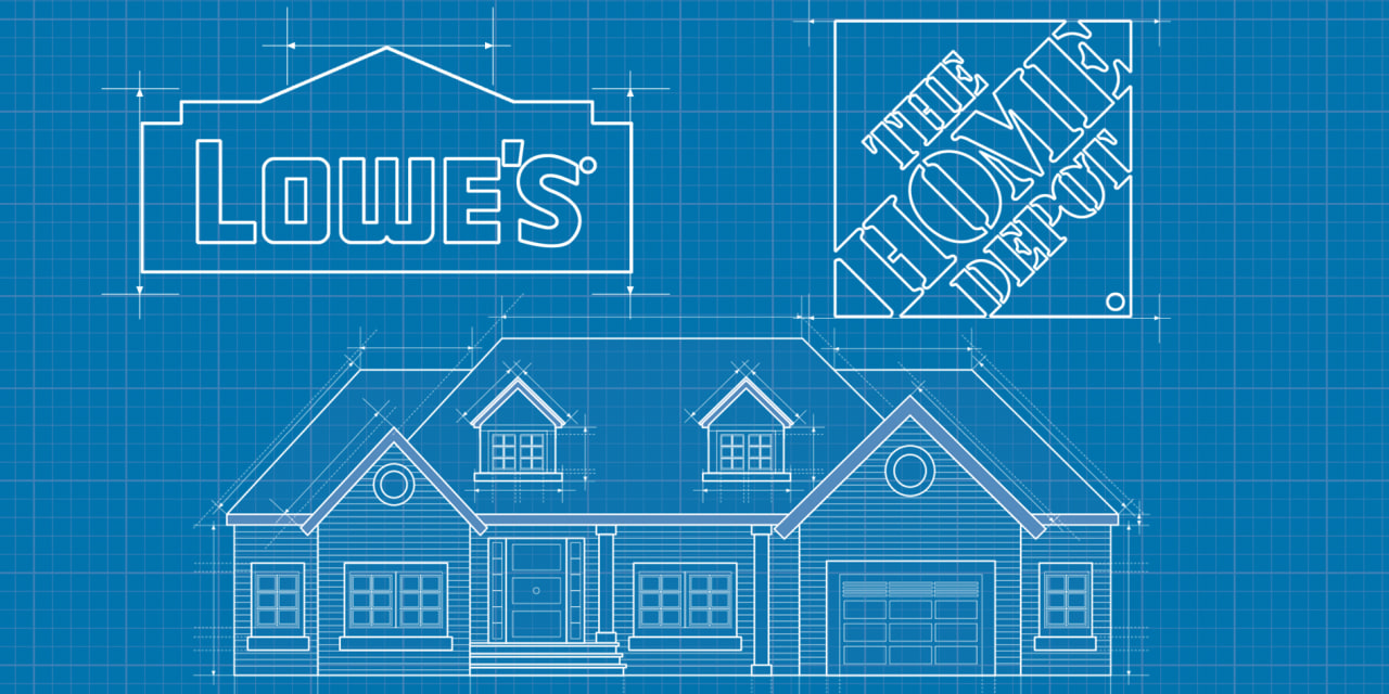 Goodbye DIY: Lowe’s and Home Depot say people are putting off home improvement projects