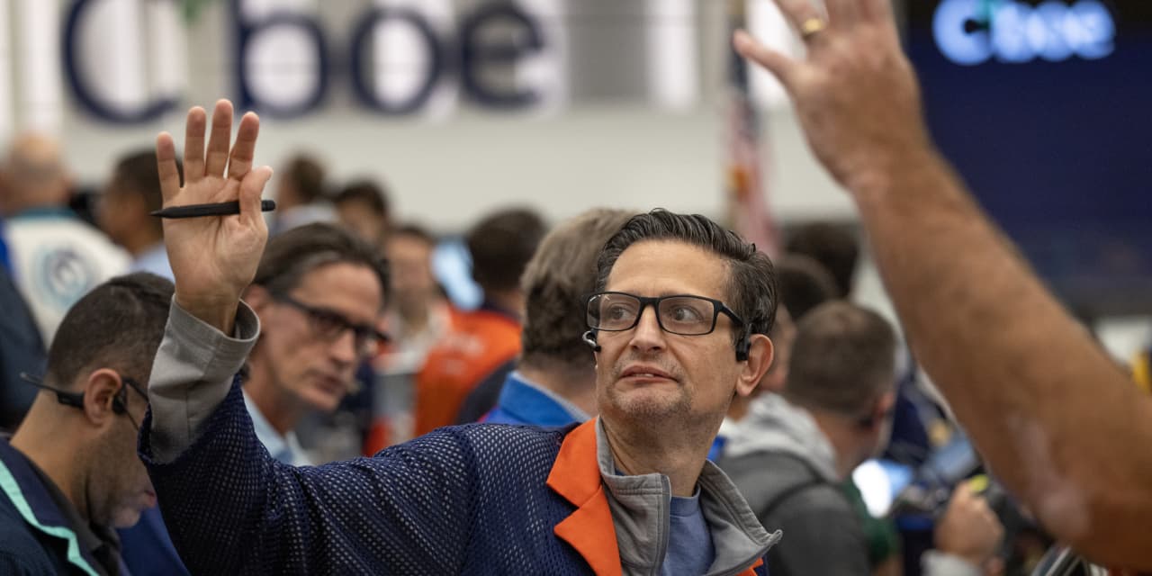 Options traders are seizing control of the S&P 500