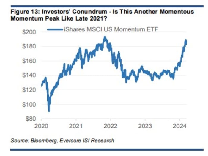 U.S. stocks have been beating Europe equities but won’t for much longer ...