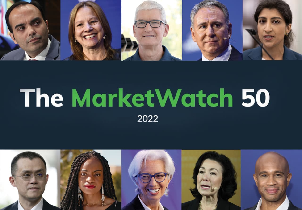 The 10 Most Influential Investors In The Market Today - MarketWatch