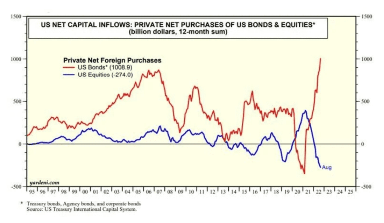 Why Stock-market Investors Fear 'something Else Will Break' As Fed Attacks Inflation - MarketWatch