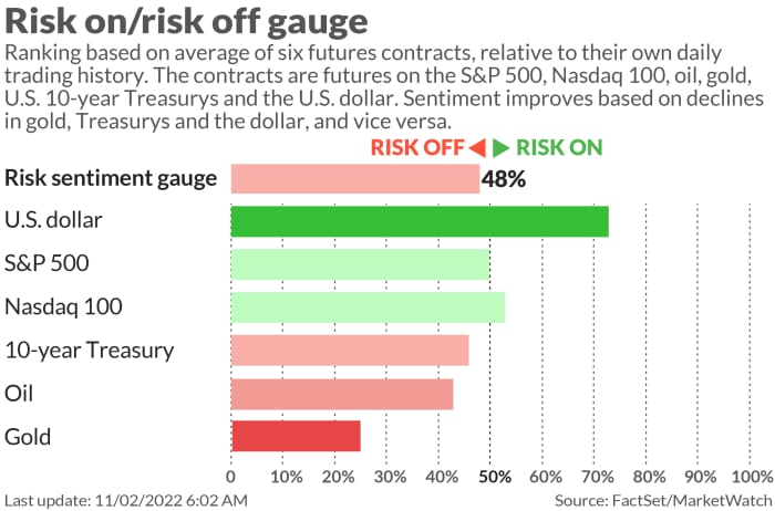 The best play on the Fed decision may be a nonplay, this industry veteran says