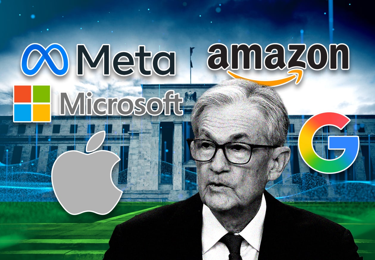 Hình minh họa về Jerome Powell, tòa nhà Cục Dự trữ Liên bang và logo của Meta, Amazon, Apple, Google và Microsoft.