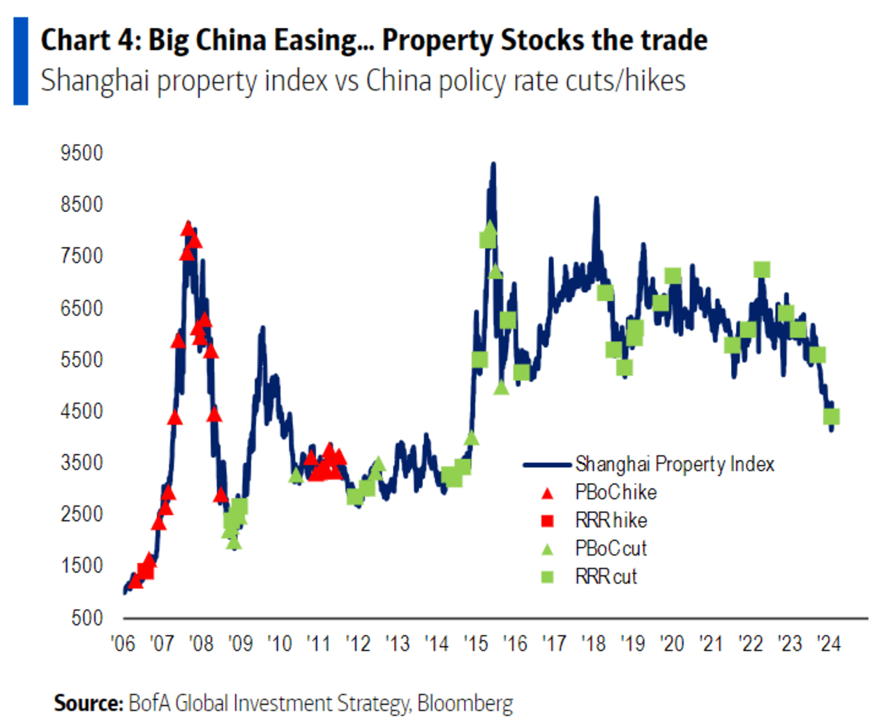 Stock Investors Pile Into China Equity Funds In ‘most Enticing ...