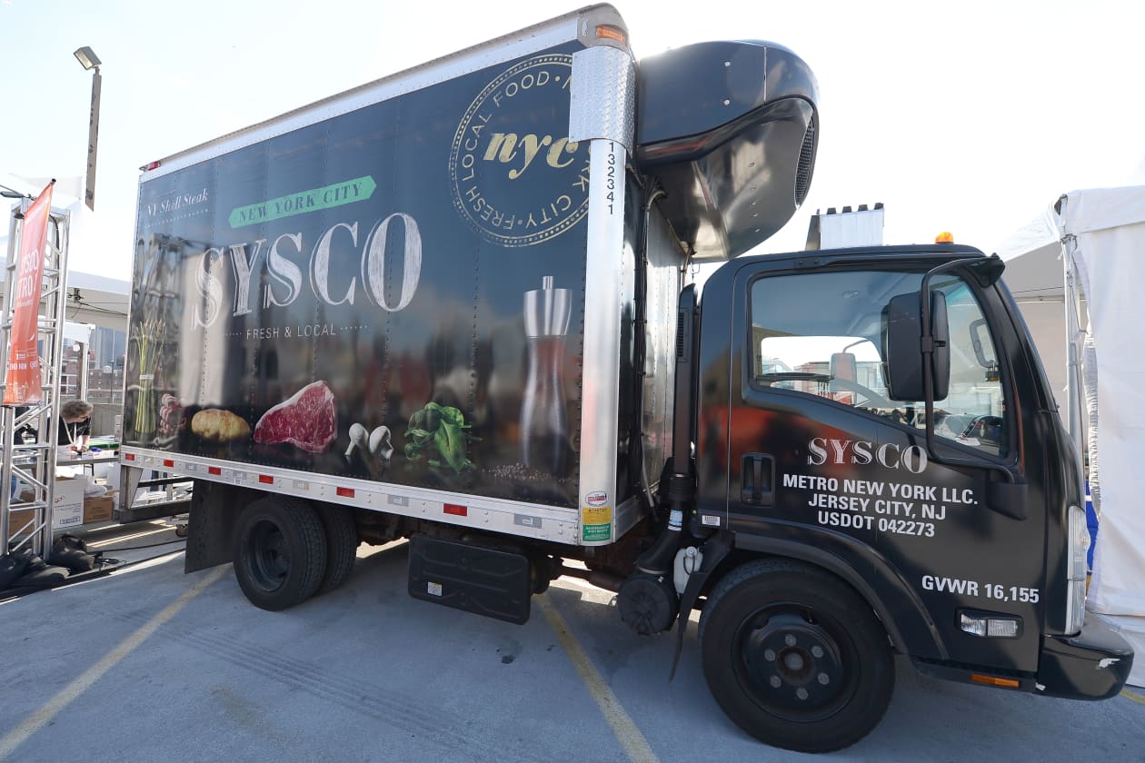 Sysco goes all in on the ‘cash and carry’ food-service business with a ...