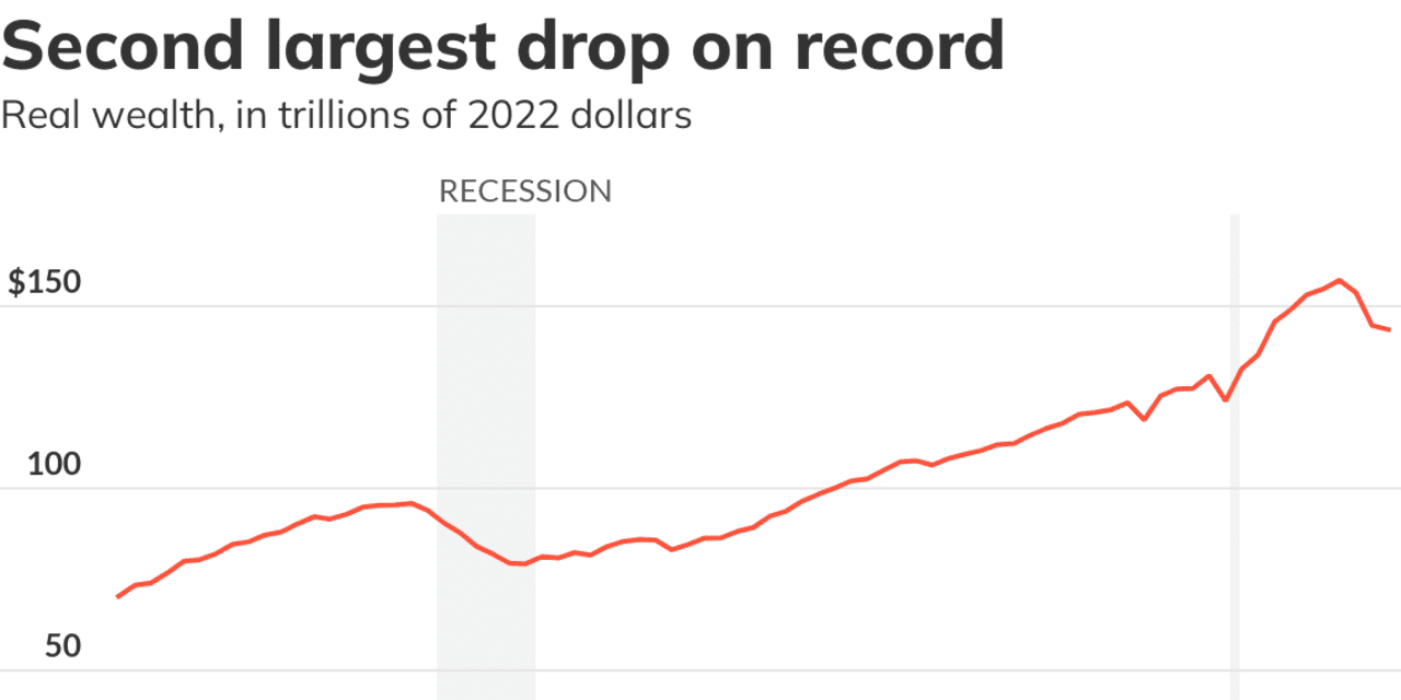 www.marketwatch.com