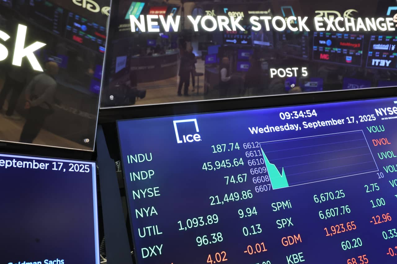 A government shutdown is looming. Here’s what history says could happen to stocks.