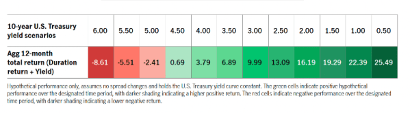 This fund's active management has worked well through a rough stock-market  cycle - MarketWatch